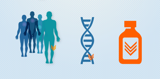 Precision medicine image
